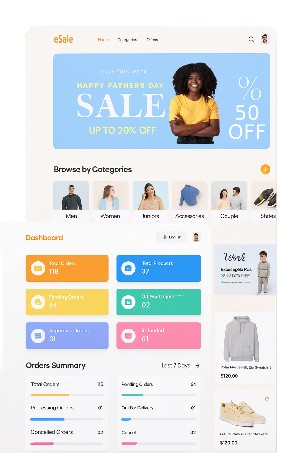 E-Sales eCommerce System