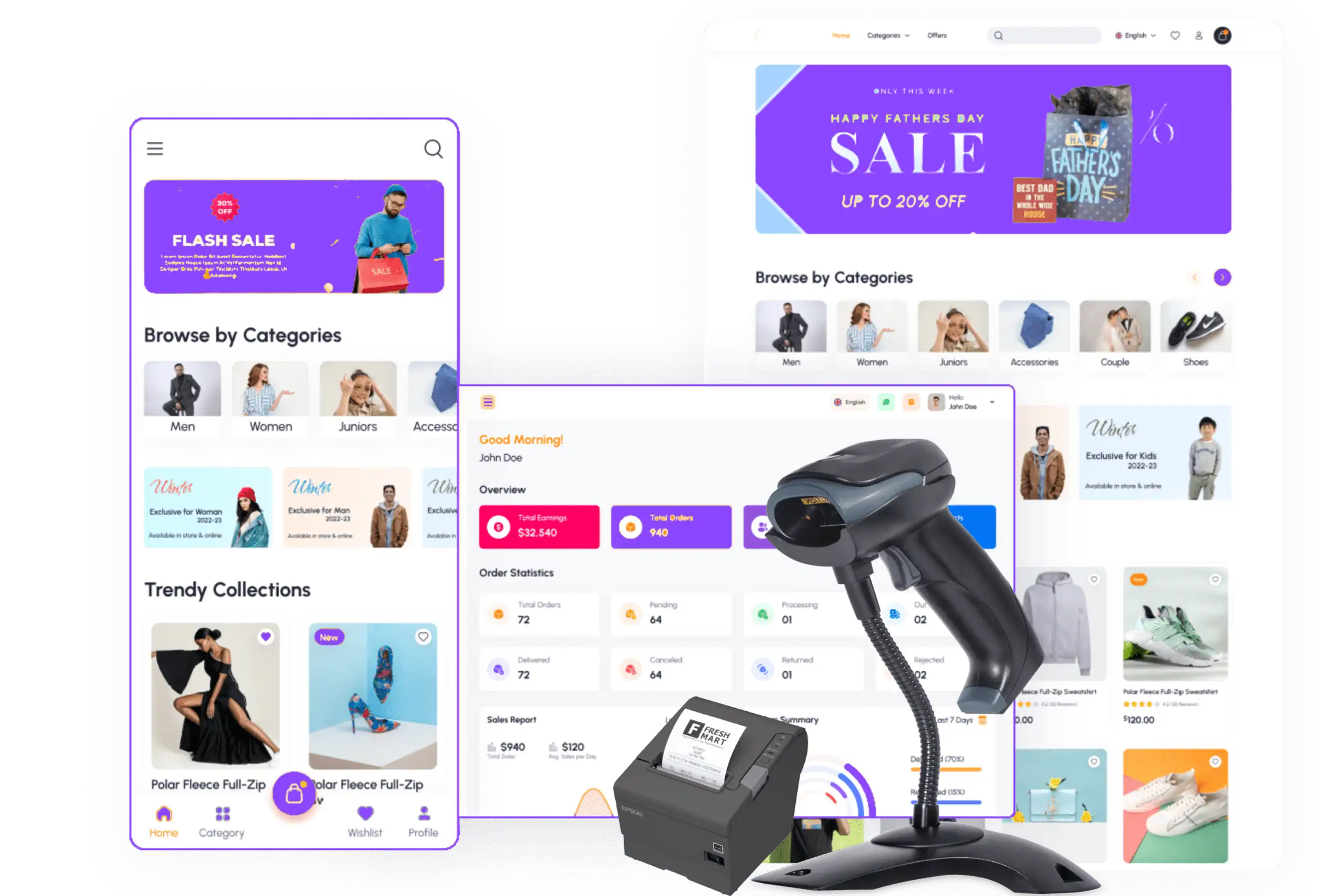 ZendaSoftware ecommerce software