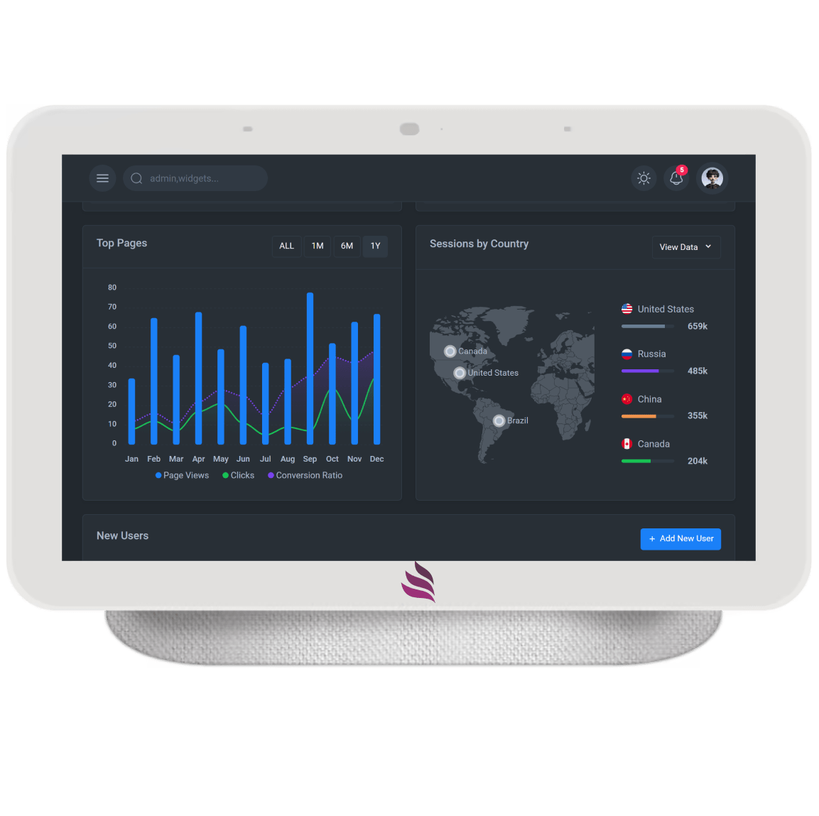MoneyBook Dashboard