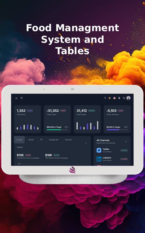 foodx software